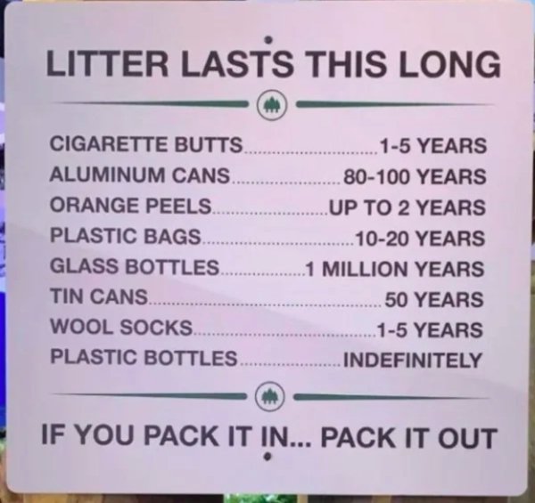 asahi glass - Litter Lasts This Long Cigarette Butts. ..15 Years Aluminum Cans... .80100 Years Orange Peels. ...Up To 2 Years Plastic Bags.... ..........1020 Years Glass Bottles.................1 Million Years Tin Cans .........50 Years Wool Socks 15 Year