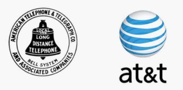 at&t - Lephone Ne & Teleg. Can Telep America Locad Long Distance Telephone Egraph Co And As Bell Sy Associated Il System D Company att