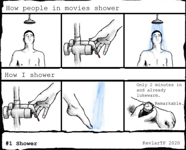 cartoon - How people in movies shower How I shower Only 2 minutes in and already lukewarm. Remarkable. Shower KevlartP 2020