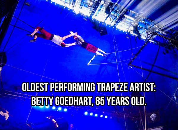 15 Bizarre World Records People Set.