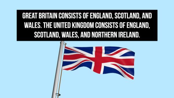 signage - Great Britain Consists Of England, Scotland, And Wales. The United Kingdom Consists Of England. Scotland, Wales, And Northern Ireland.