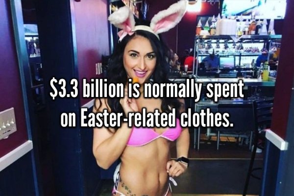 muscle - $3.3 billion is normally spent on Easterrelated clothes.