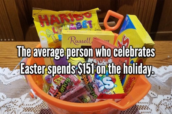 russell stover candies - Russell in The average person who celebrates Easter spends $151 on the holiday. S