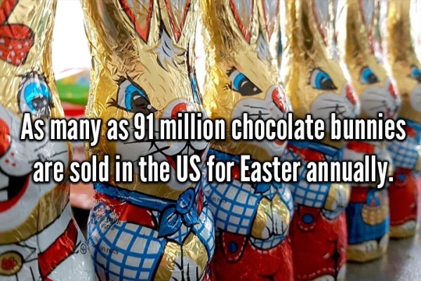 Easter - As many as 91 million chocolate bunnies are sold in the Us for Easter annually. 20