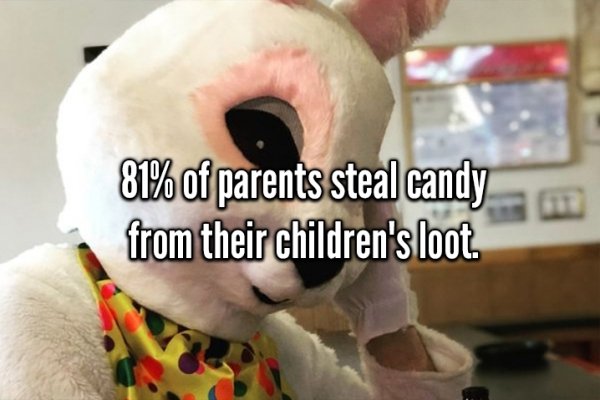 photo caption - 81% of parents steal candy from their children's loot.