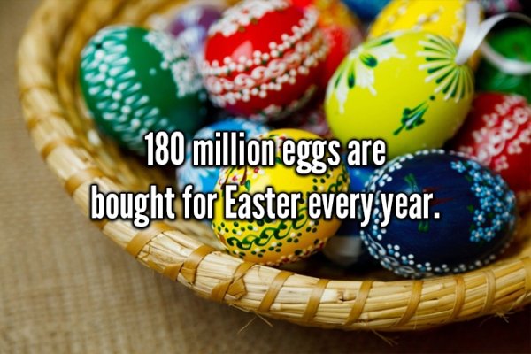 italy easter eggs - 180 million eggs are bought for Easter every year.