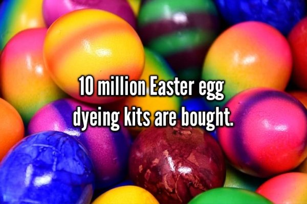 10 million Easter egg dyeing kits are bought