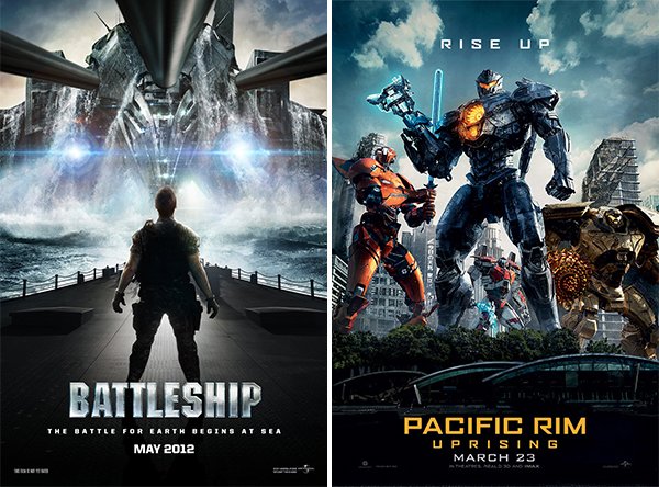 Rise Up Battleship The Battle For Eartk Begins At Sea Pacific Rim Uprising March 23