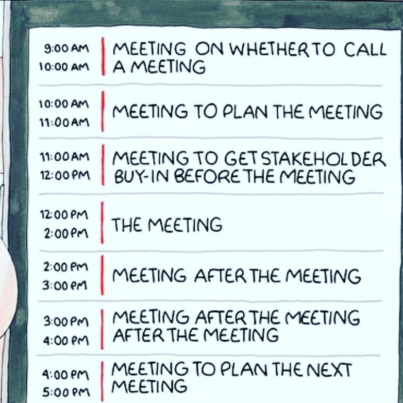 number - | Meeting On Whether To Call A Meeting Meeting To Plan The Meeting Meeting To Get Stakeholder BuyIn Before The Meeting The Meeting em Meeting After The Meeting Pm Meeting After The Meeting | After The Meeting en Meeting To Plan The Next Meeting