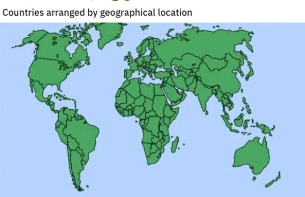 world map - Countries arranged by geographical location