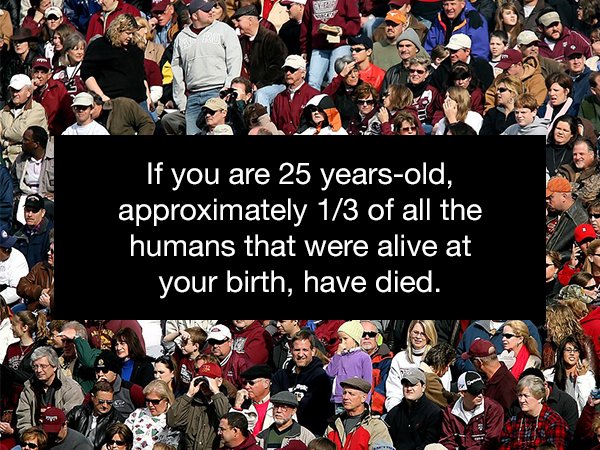 overcrowded city - If you are 25 yearsold, approximately 13 of all the humans that were alive at your birth, have died.