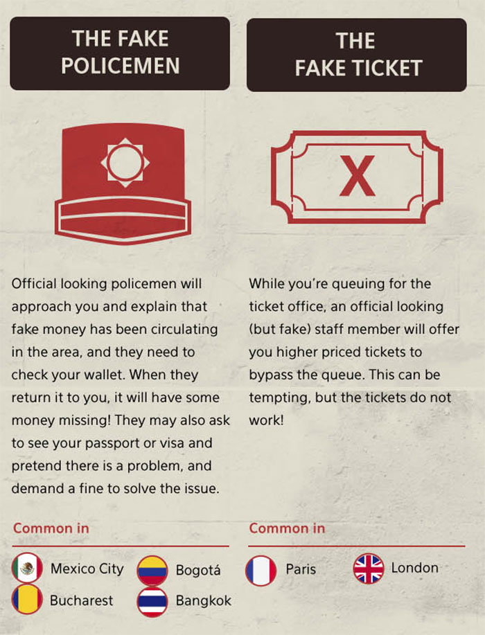 20 Tourist Scams to Avoid When Traveling.