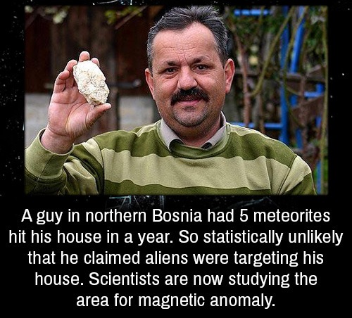 A guy in northern Bosnia had 5 meteorites hit his house in a year. So statistically unly that he claimed aliens were targeting his house. Scientists are now studying the area for magnetic anomaly.