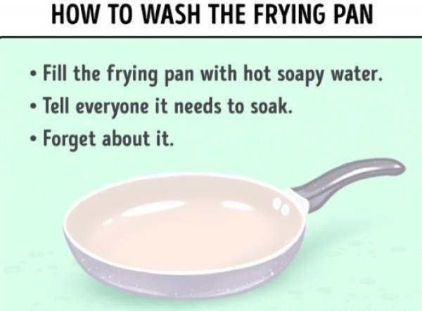 frying pan - How To Wash The Frying Pan Fill the frying pan with hot soapy water. Tell everyone it needs to soak. Forget about it.