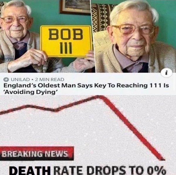 england's oldest man says - Bob 111 i Unilad 2 Min Read England's Oldest Man Says Key To Reaching 111 Is 'Avoiding Dying' Breaking News Death Rate Drops To 0%