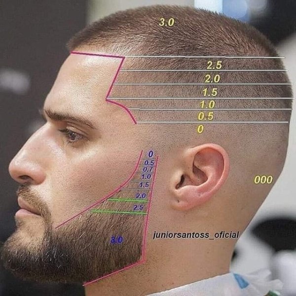 men's fade haircut graph