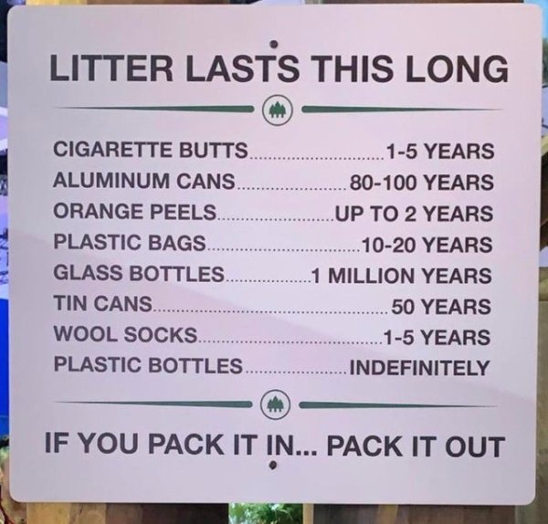 Litter Lasts This Long Cigarette Butts 15 Years Aluminum Cans ........... 80100 Years Orange Peels.. Up To 2 Years Plastic Bags 1020 Years Glass Bottles................1 Million Years Tin Cans.............. .50 Years Wool Socks. .15 Years Plastic Bottles 