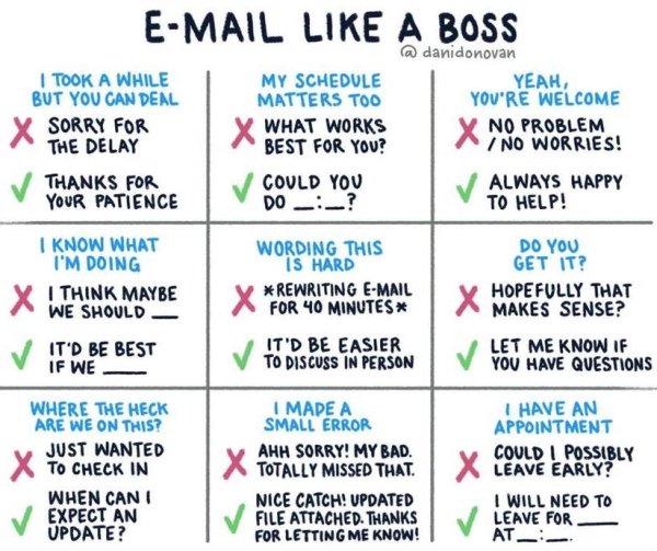 EMail like  A Boss bingo - I Took A While My Schedule Yeah But You Can Deal Matters Too You'Re Welcome Sorry For The Delay X No Problem Best For You? Thanks For Could You V Always Happy Your Patience DO__? I Know What I'M Doing I Think Maybe We Sh