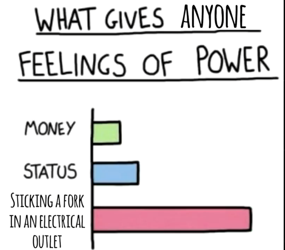 nuka dark meme - What Gives Anyone Feelings Of Power Money Status Sticking A Fork In An Electrical Outlet