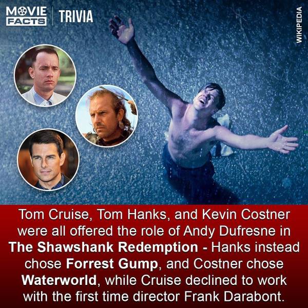 shawshank redemption escape scene - Movie Trivia Facts Wikipedia Tom Cruise, Tom Hanks, and Kevin Costner were all offered the role of Andy Dufresne in The Shawshank Redemption Hanks instead chose Forrest Gump, and Costner chose Waterworld, while Cruise d