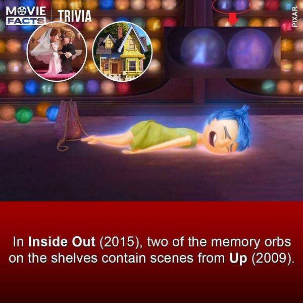 inside out easter eggs - Movie Trivia Facts Pixar Et Tel In Inside Out 2015, two of the memory orbs on the shelves contain scenes from Up 2009.