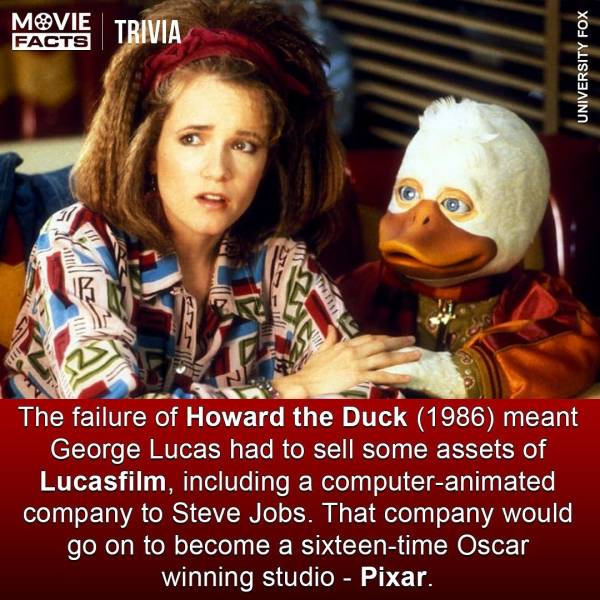 howard the duck - Movie Trivia Facts University Fox Jy The failure of Howard the Duck 1986 meant George Lucas had to sell some assets of Lucasfilm, including a computeranimated company to Steve Jobs. That company would go on to become a sixteentime Oscar 