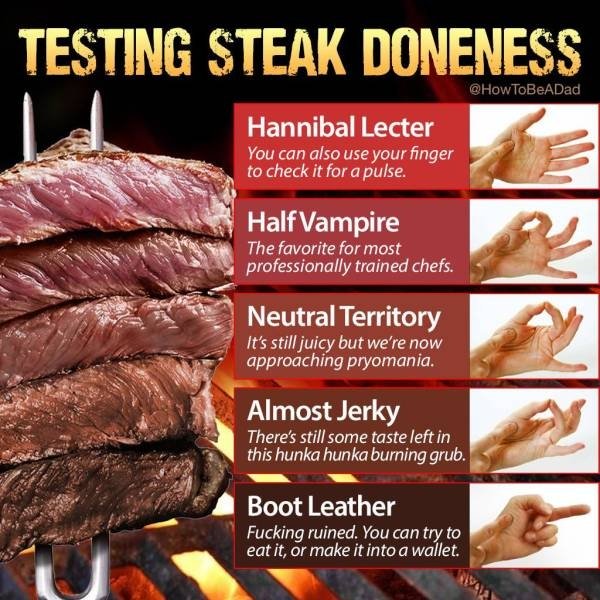 cooking steak ruined - Testing Steak Doneness Hannibal Lecter You can also use your finger to check it for a pulse. Half Vampire The favorite for most professionally trained chefs. Neutral Territory It's still juicy but we're now approaching pryomania. Al