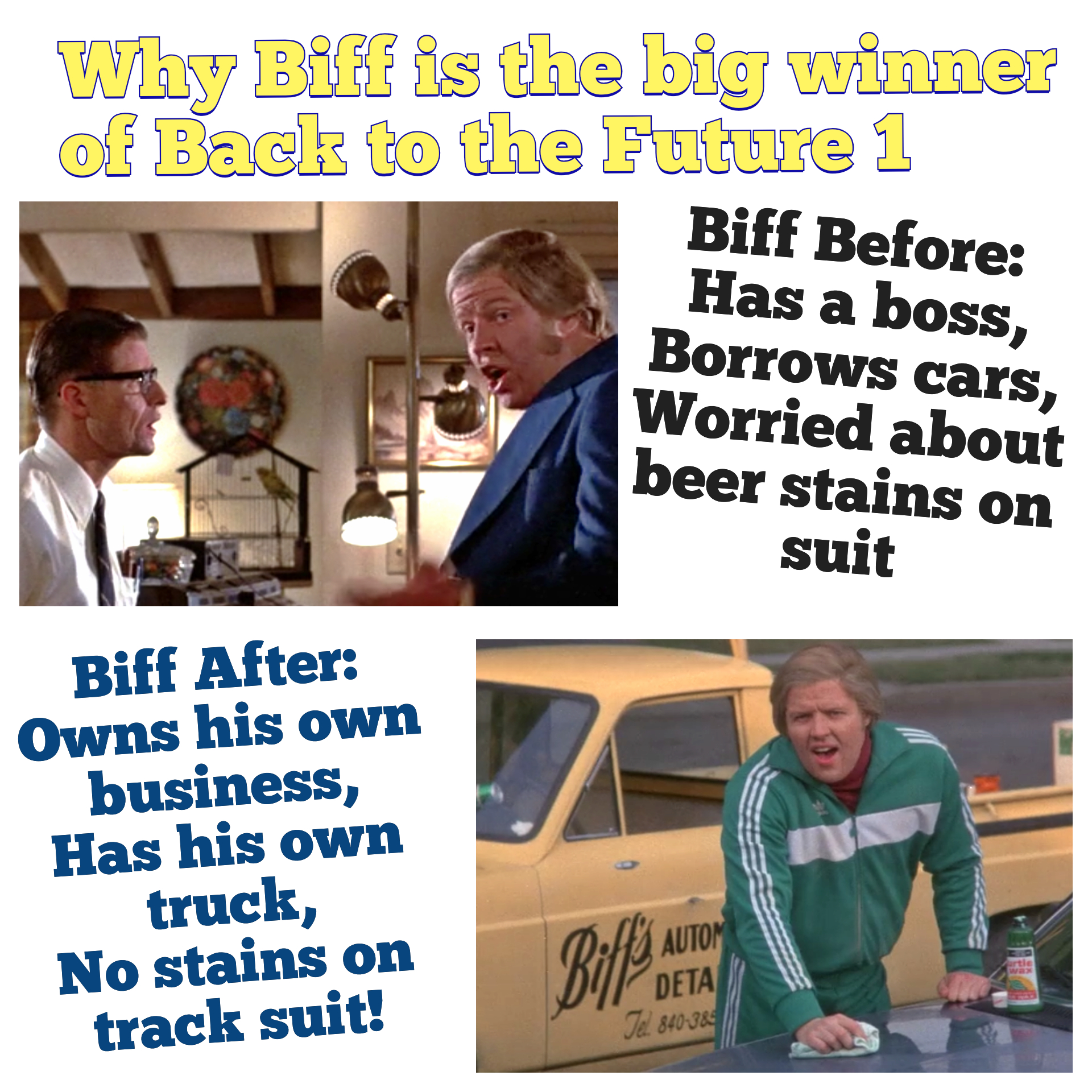 Why Biff is the big winner of Back to the Future 1 Biff Before Has a boss, Borrows cars, Worried about beer stains on suit Biff After Owns his own business, Has his own truck, No stains on track suit!
