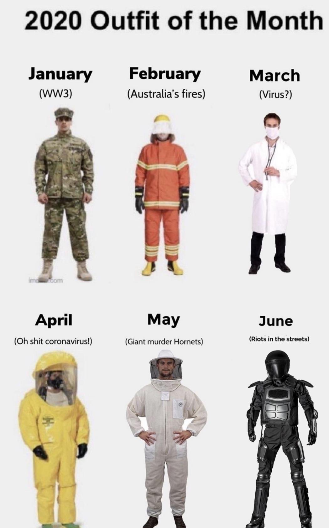 january february march meme - 2020 Outfit of the Month January WW3 February Australia's fires March Virus? Nu ime.com April May June Riots in the streets Oh shit coronavirus! Giant murder Hornets