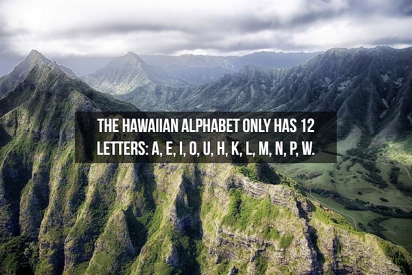 The Hawaiian Alphabet Only Has 12 Letters A, E, I, O, U, H, K, L, M, N, P, W.