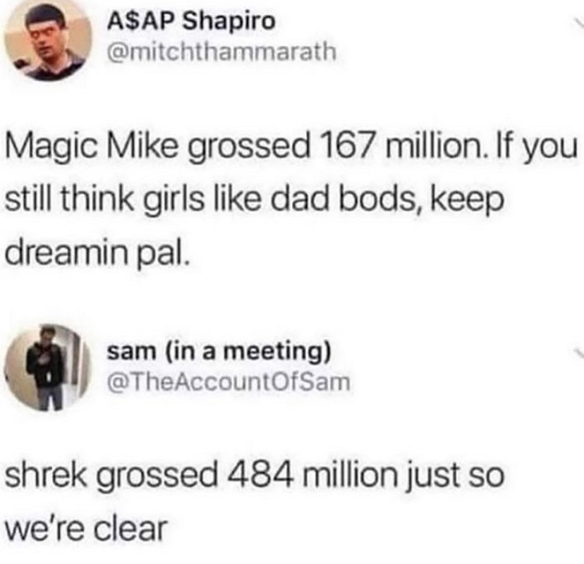 hailey brooks tom hardy - A$Ap Shapiro Magic Mike grossed 167 million. If you still think girls dad bods, keep dreamin pal. sam in a meeting shrek grossed 484 million just so we're clear