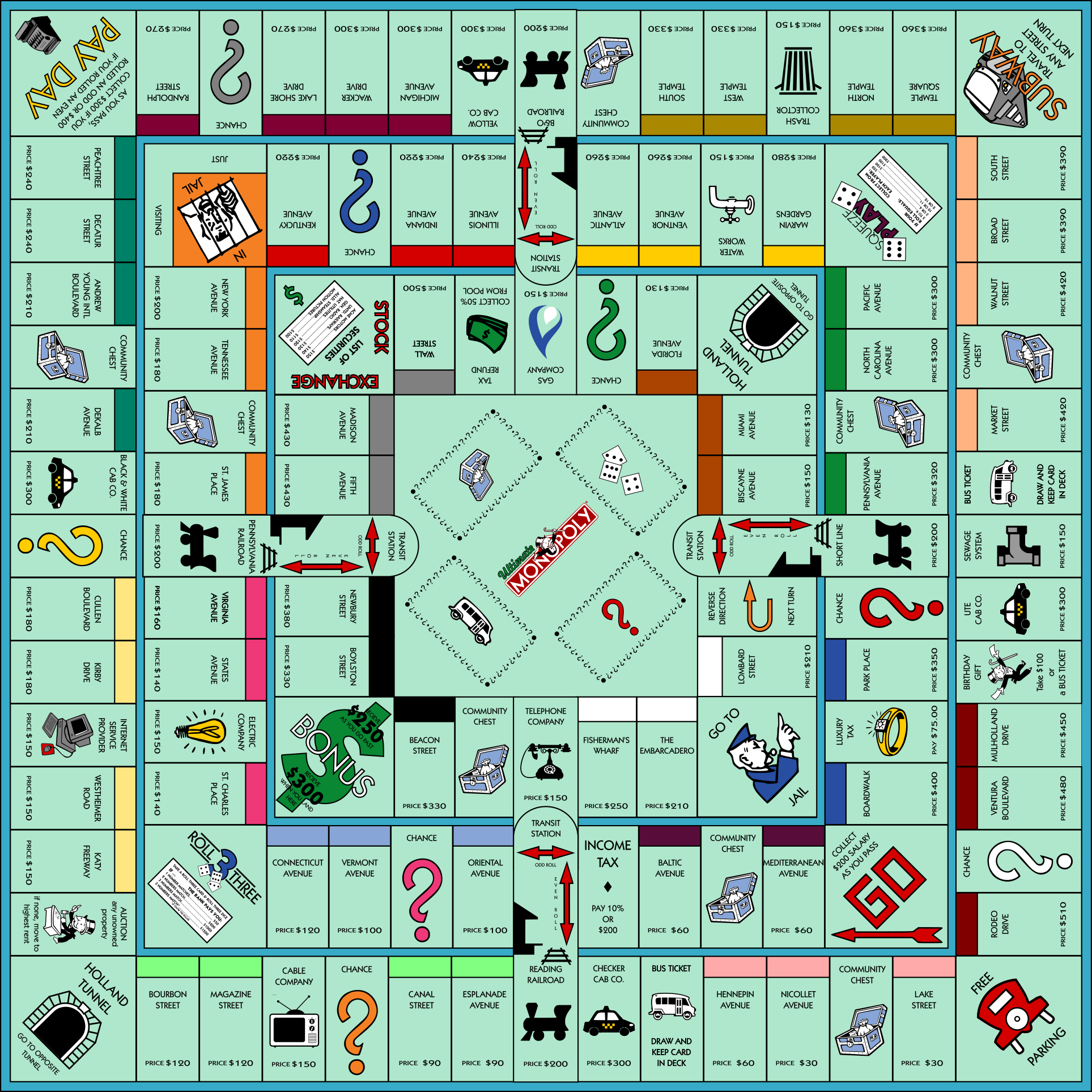 ultimate monopoly board