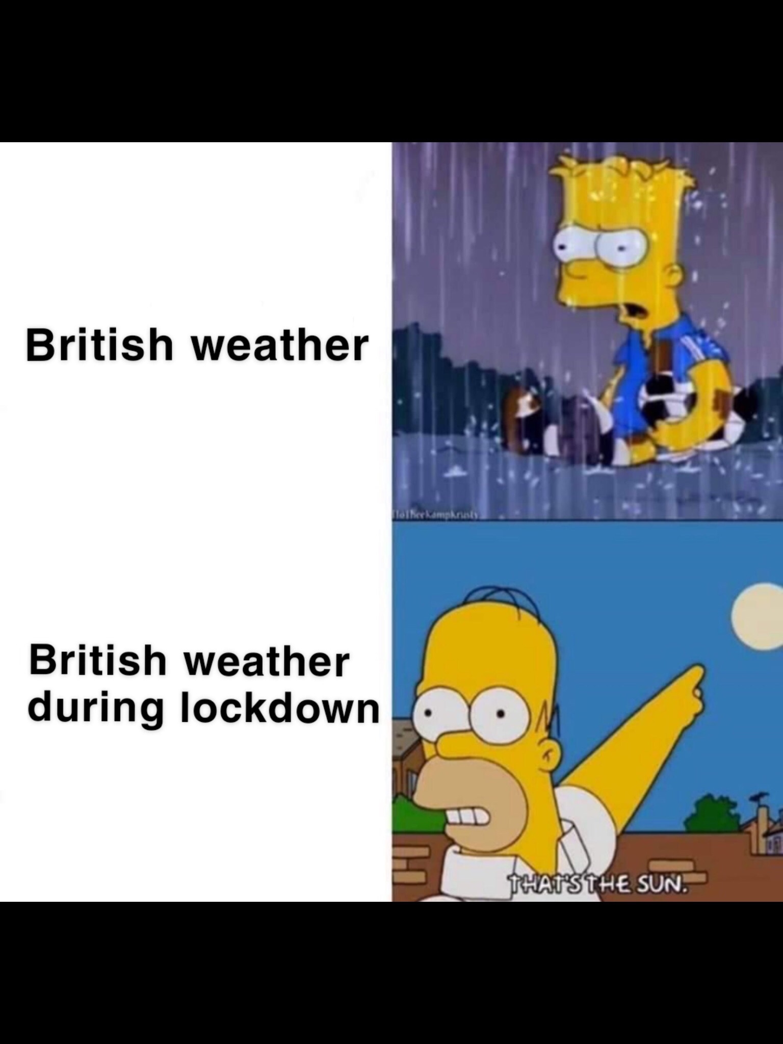 dutch weather normally dutch weather during isolation - British weather laiko kampas British weather during lockdown Fd That'S The Sun.
