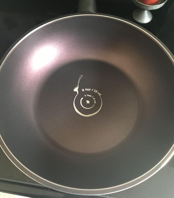 wok with oil measurements