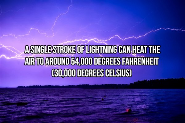 Asinglestroke Of Lightning Can Heat The Air To Around 54,000 Degrees Fahrenheit 30,000 Degrees Celsius