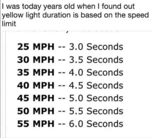 cute boyfriend and girlfriend conversations - I was today years old when I found out yellow light duration is based on the speed limit 25 Mph 3.0 Seconds 30 Mph 3.5 Seconds 35 Mph 4.0 Seconds 40 Mph 4.5 Seconds 45 Mph 5.0 Seconds 50 Mph 5.5 Seconds 55 Mph