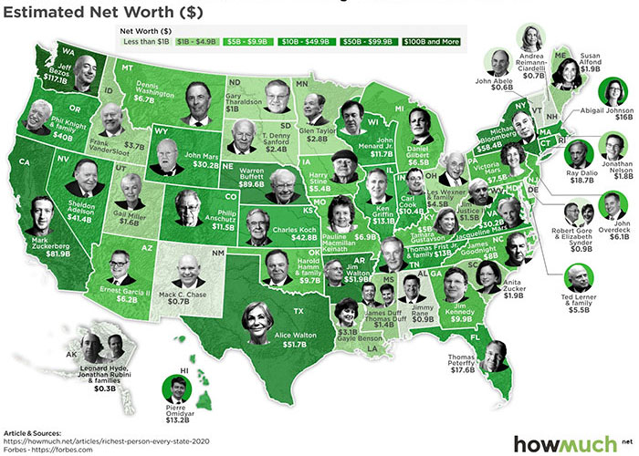 richest person in every state - Estimated Net Worth $ Net Worth $ Less than $1B $10$4.98 15585993 5108 349.98 5508 $99.90 5100B and More Wa Jeff Bezos $117.18 Id Dennis Washington $6.78 Com Ny Or Phil Knight & family $403 Vt Nh Wy Ima Frank $3.78 Vandersl