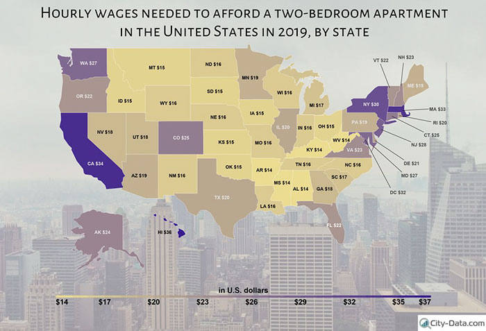 hourly wage needed to afford a 2 bedroom apartment - Hourly Wages Needed To Afford A TwoBedroom Apartment In The United States In 2019, By State Wa $27 Vt 522 Nh 23 Nd 916 Mt $15 Mn 519 Me 513 Sd $15 Or $22 W $16 Id $15 Wy $16 Mi $17 Ny $30 Ma $33 La $15 