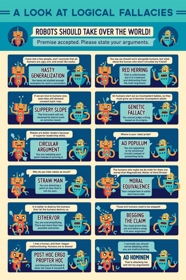 logical fallacies list - A Look At Logical Fallacies Robots Should Take Over The World! Premise accepted. Please state your arguments. to my _3 I have met a few people, and I conclude that all You say we should work alongside humans, but what humans are u