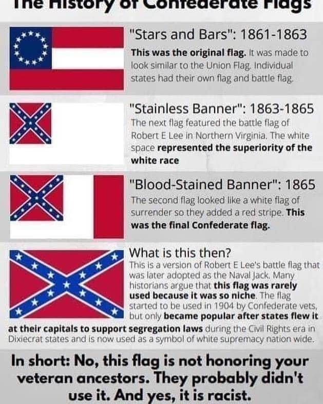 confederate flag - history onrede derat rlags "Stars and Bars" 18611863 This was the original flag. It was made to look similar to the Union Flag. Individual states had their own flag and battle flag. "Stainless Banner" 18631865 The next flag featured the