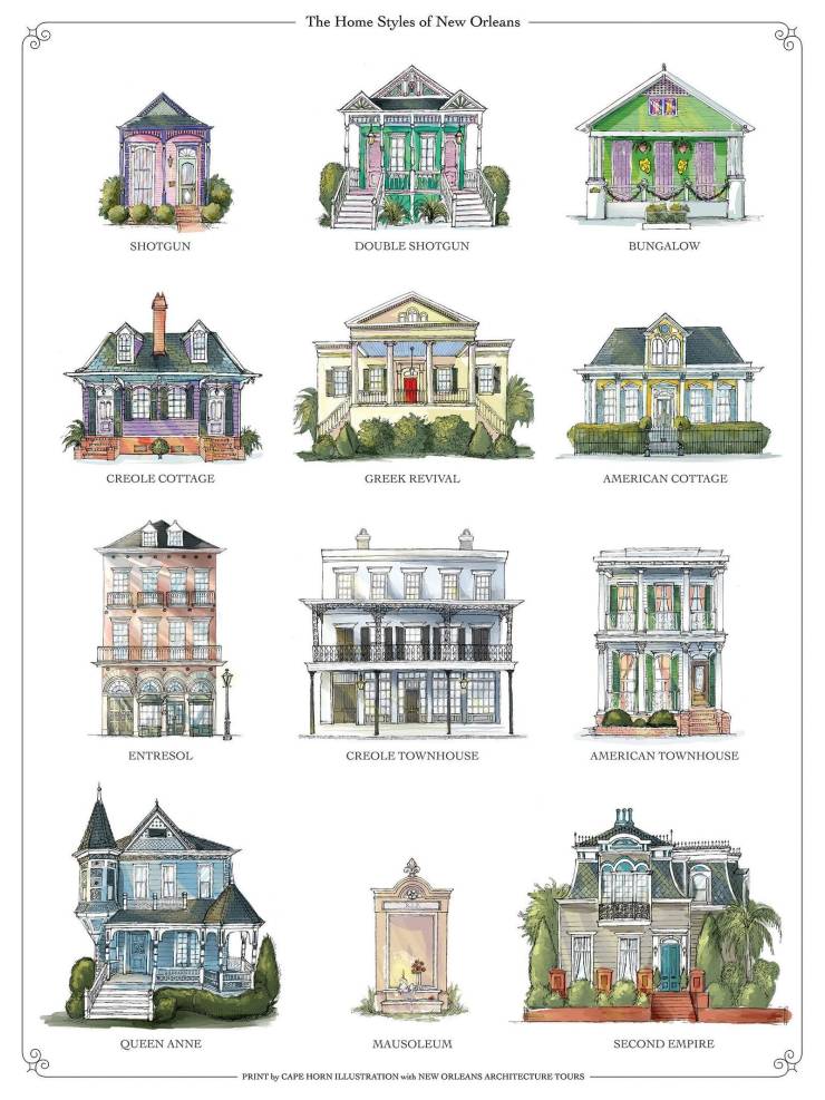 new orleans architecture - The Home Styles of New Orleans No Sittetea Hers Shotgun Double Shotgun Bungalow File A Creole Cottage Greek Revival American Cottage Entresol Creole Townhouse American Townhouse Queen Anne Mausoleum Second Empire Print by Cape H