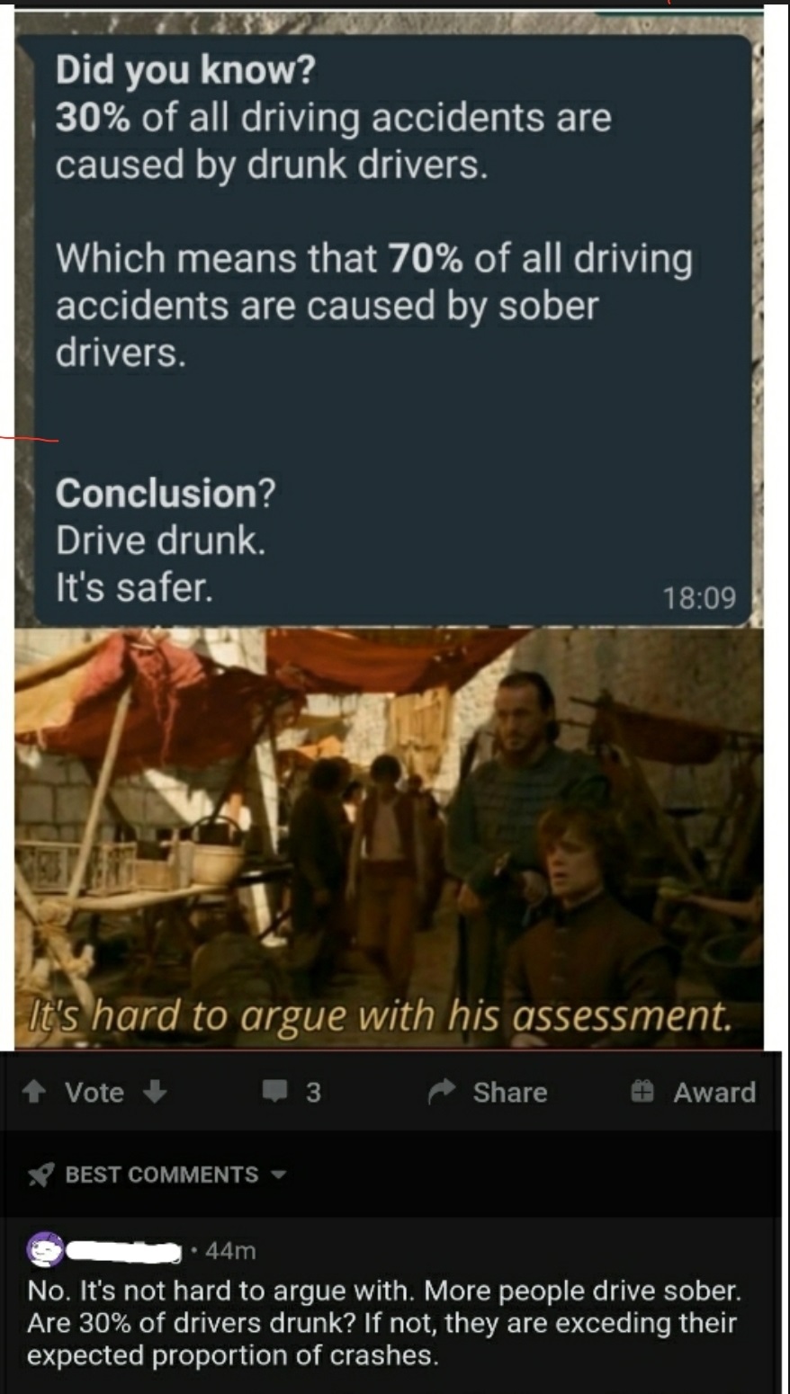 its hard to argue with his assessment - Did you know? 30% of all driving accidents are caused by drunk drivers. Which means that 70% of all driving accidents are caused by sober drivers. Conclusion? Drive drunk. It's safer. It's hard to argue with his ass