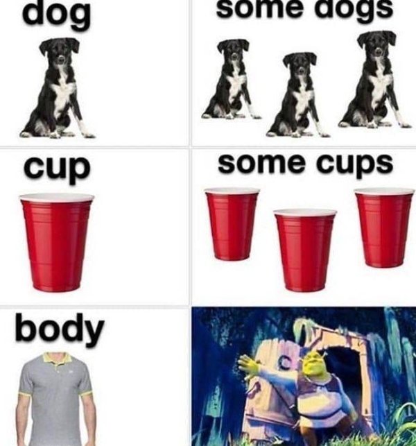 dog some dogs cup some cups - dog Some dogs cup some cups body