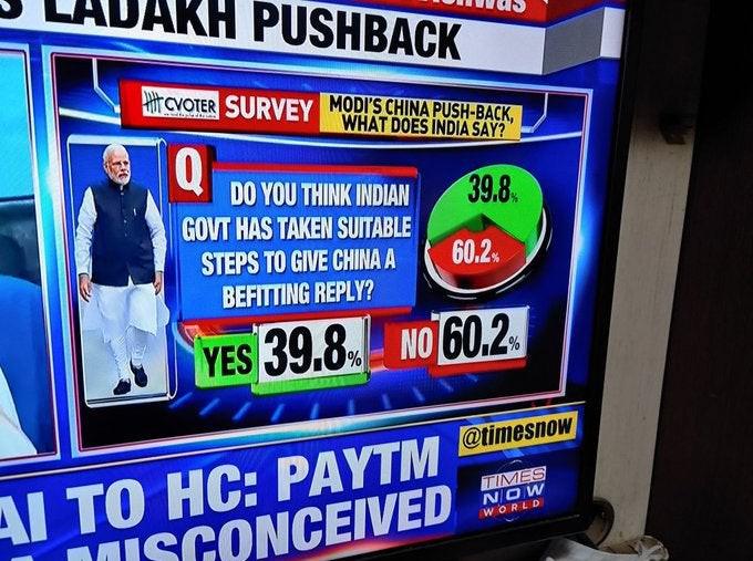 vehicle registration plate - Kh Pushback Hcvoter Survey Modi'S China PushBack, What Does India Say? Q 39.8 Do You Think Indian Govt Has Taken Suitable Steps To Give China A Befitting ? 60.2 Yes 39.8 No 60.2 % Times Now World Ai To Hc Paytm Bilmesnow Mscon