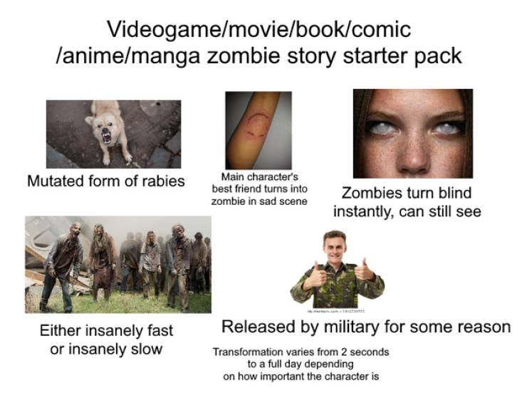 photo caption - Videogamemoviebookcomic lanimemanga zombie story starter pack Mutated form of rabies Main character's best friend turns into zombie in sad scene Zombies turn blind instantly, can still see Either insanely fast or insanely slow Released by 