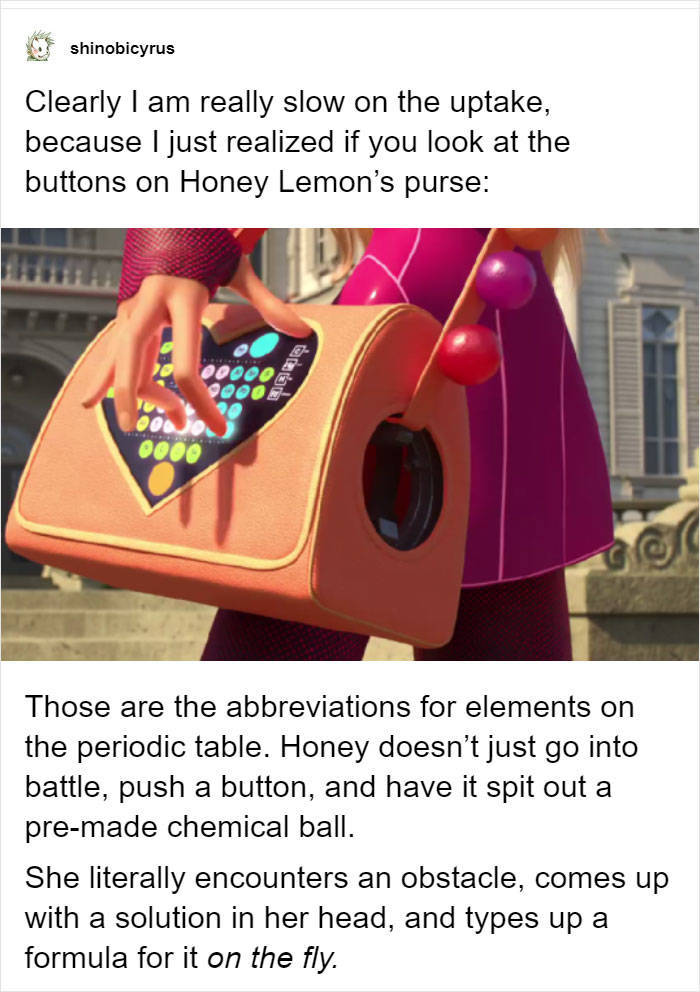 honey lemon and chemistry - shinobicyrus Clearly I am really slow on the uptake, because I just realized if you look at the buttons on Honey Lemon's purse 20020 CO004 20 Those are the abbreviations for elements on the periodic table. Honey doesn't just go