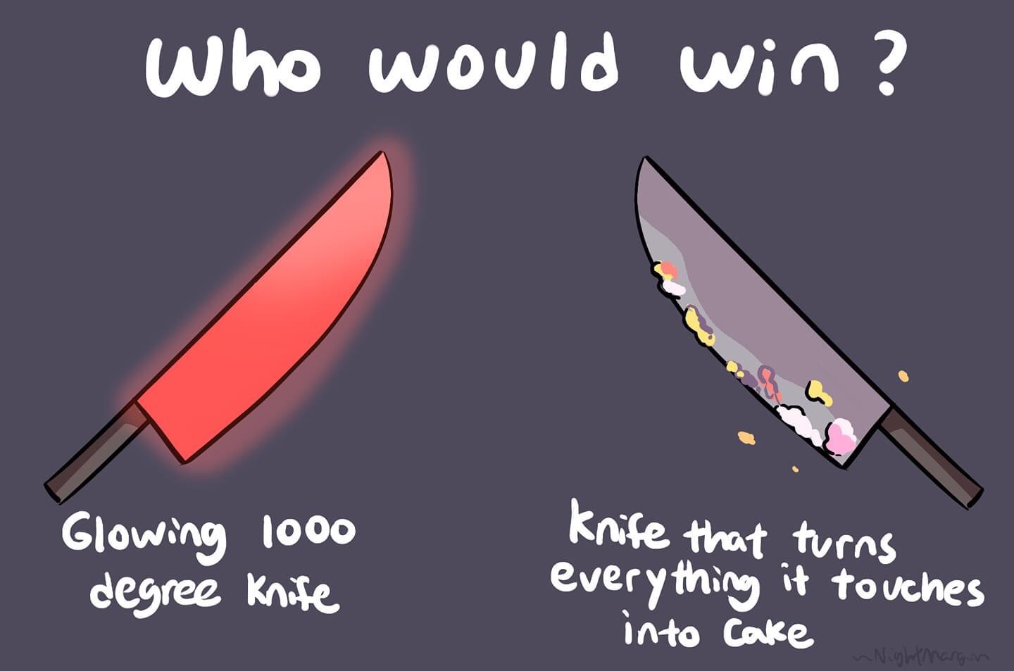 angle - Who would win ? Glowing 1000 degree Knife Knife that turns everything it touches into cake ~Nightmargin