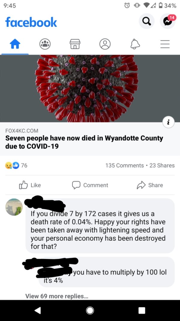 facebook - 4 034% facebook i FOX4KC.Com Seven people have now died in Wyandotte County due to Covid19 76 135 . 23 Comment If you divide 7 by 172 cases it gives us a death rate of 0.04%. Happy your rights have been taken away with lightening speed and your