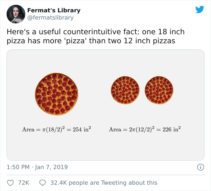 Here's a useful counterintuitive fact one 18 inch pizza has more 'pizza' than two 12 inch pizzas
