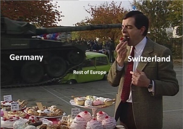 dank history memes - mr bean tank meme - Germany Switzerland Rest of Europe